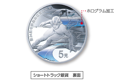 C ショートトラック銀貨 裏面