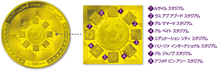 A.100リヤル スタジアム金貨 裏面